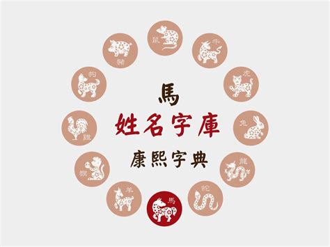 馬 取名|【生肖姓名學】馬 宜用字 (喜用字、免費姓名學、生肖開運、姓名。